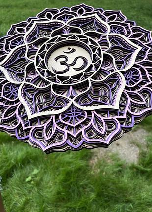 Сьома чакра сахасрара sahasrara з дерева