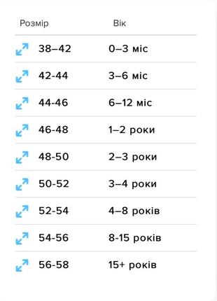 Комплект шапочка + хомут6 фото