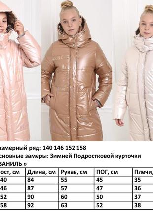 Зимове пальто куртка для дівчинки2 фото