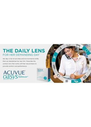 Контактні лінзи "acuvue oasys 1-day" із технологією hydraluxe ( 1 шт. )2 фото