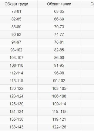 Женская демисезонная жилетка размеры 42-5210 фото