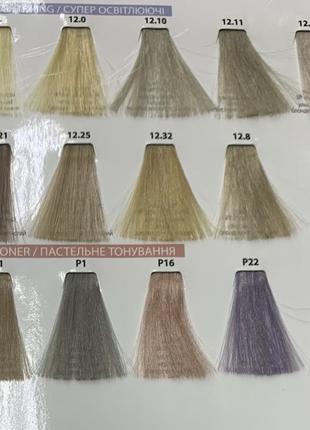 Стойкая краска 60 мл, mirella