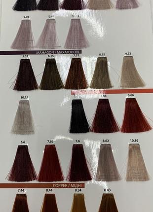 Стойкая краска 60 мл, mirella