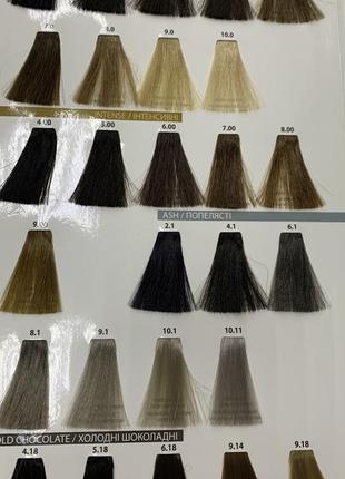 Стойкая краска 60 мл, mirella