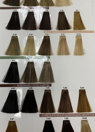 Стойкая краска 60 мл, mirella