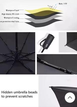 Зонт xiaomi автоматический черный. диаметр 105 , унисекс зонт, серый логотип xiaomi, с другой стороны рисунок4 фото