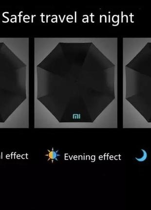 Зонт xiaomi автоматический черный. диаметр 105 , унисекс зонт, серый логотип xiaomi, с другой стороны рисунок5 фото
