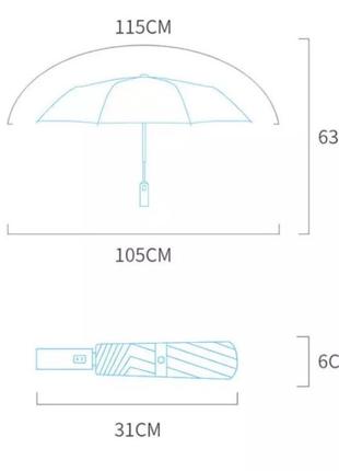 Зонт xiaomi автоматический черный. диаметр 105 , унисекс зонт, серый логотип xiaomi, с другой стороны рисунок7 фото