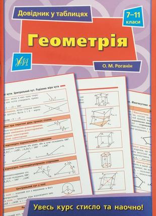 Довідник у таблицях з геометрії