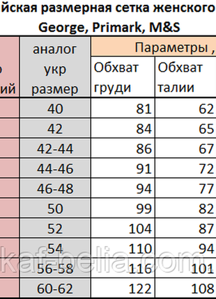 Спідниця з еко шкіри від papaya раз.s10 фото