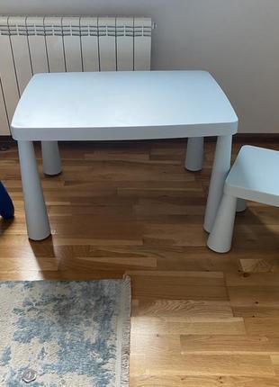 Ikea mummut стіл дитячий