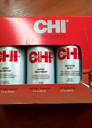 Набор chi infra