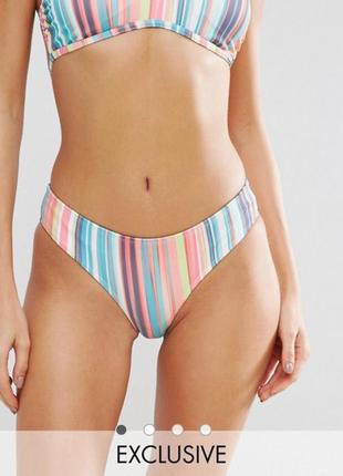 Куральник, низ от купальника