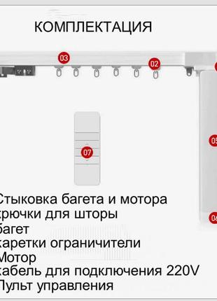 Электрокарниз для штор xiaoai graffiti mijia довжина 4 метри2 фото