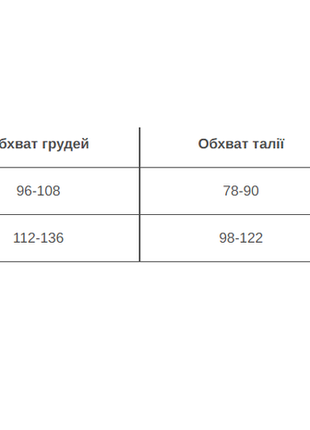 Куртка утеплена для пишних дам плащівка 5555рнбр5 фото