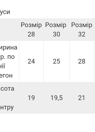 Набір: 7 штук в упаковці3 фото