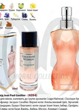 Жіночі парфуми