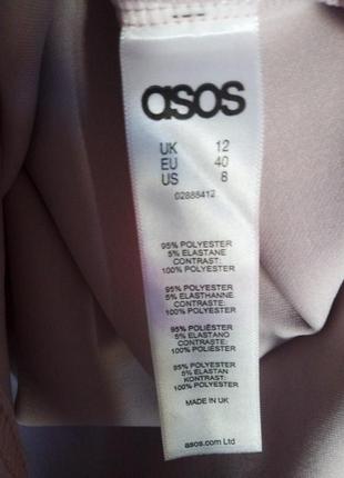 Супер плаття міді asos3 фото