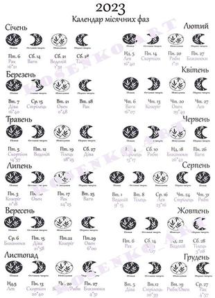 Астрологічні календарі на 2023 рік