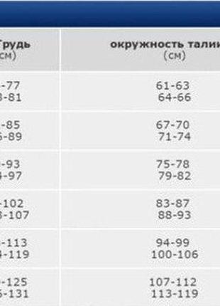 Роздільний жіночий купальник esmara, купальник бікіні з квітковим принтом, наш р. 46/54, німеччина10 фото