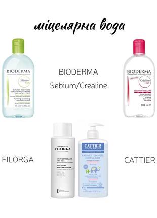 Міцелярна вода bioderma crealine h20, 2 шт.!!