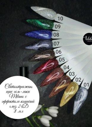 Світловідбиваючі гель-лаки мілано з ефектом котяче око 24д
