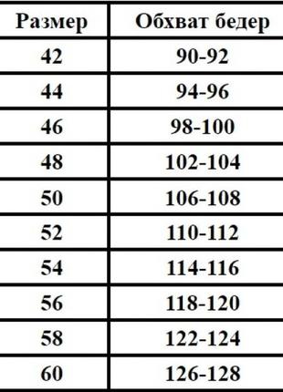 Штани медичні, червоні, батист, брюки 42-60; жіночий спецодяг, 8926053 фото