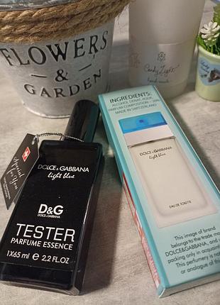 Тестеры швейцария