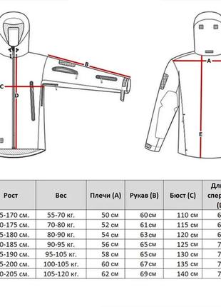 Куртка тактична мультикам combat туреччина софтшел soft-shell всу (зсу) 806719 фото