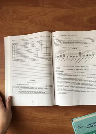 Збірник тестів 2021(укр.мова)