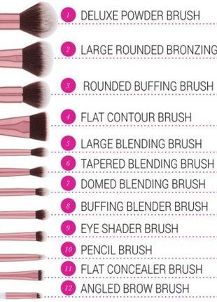 Кисть для тіней bh cosmetics 6 tapered blending brush з набору crystal quartz brush set3 фото