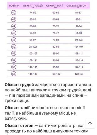 Сукня на флісі 3
