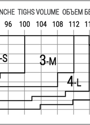 Теплі колготи 100 ден, 2,3,4 розмір5 фото