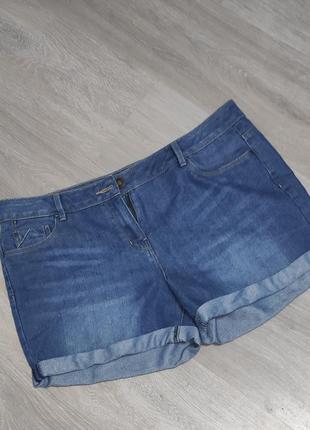 Шорти джинсові