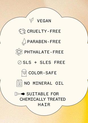 Питательная маска для волос amika soulfood nourishing mask