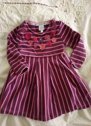 Плаття для дівчинки