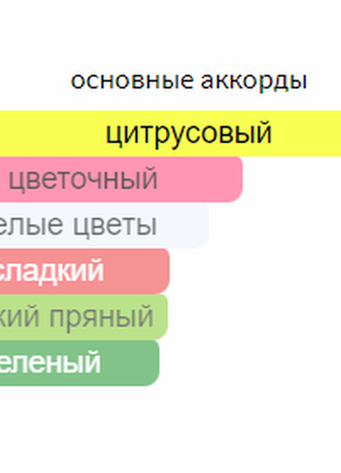 Жіноча туалетна вода «merry clinquant», 35 мл версія парфуму: clinique happy4 фото