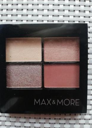 Тіні для повік