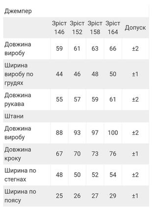 Махровая пижама теплая, тепла махрова піжама10 фото