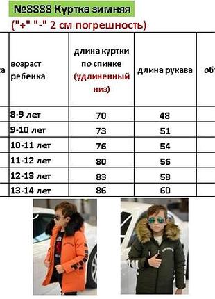 Зимова курточка для підлітка 3