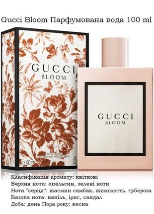 Парфумована вода 100 ml