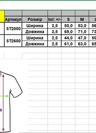 Футболка чорна з патріотичним принтом "слухай українську. гітара в тризубі" push it3 фото