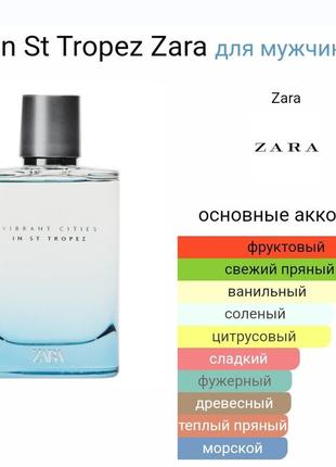 Zara vibrant cities in st tropez edp 100ml2 фото