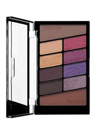 Wet n wild&nbsp;&nbsp;wet n wild тени для век color icon eyeshadow palette2 фото