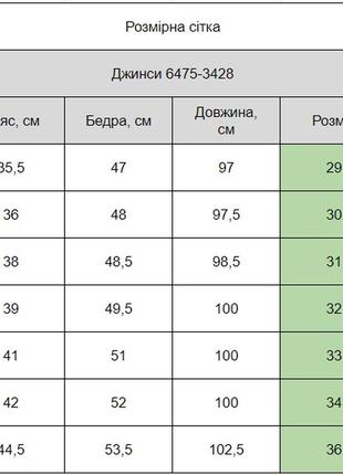 Модные зауженные мужские джинсы базовые серые повседневные весна осень турция 6475-34285 фото