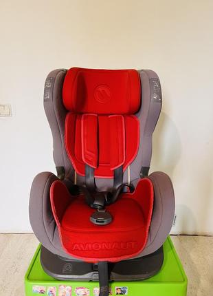 Дитяче автокрісло avionaut glider comfy (гр.1-2) red1 фото