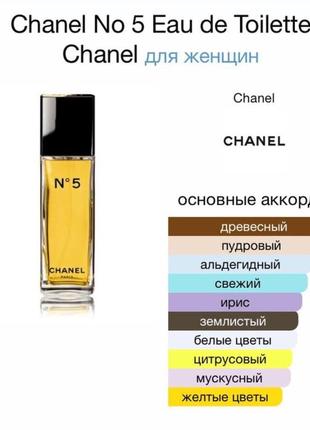Туалетна вода chanel 5