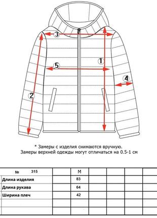 Пальто #315 р. m3 фото