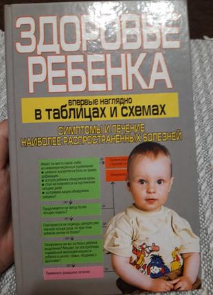 Книга здоровье ребёнка