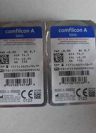 Срочно! контактные линзы. астигматизм. контактні лінзи.зрение